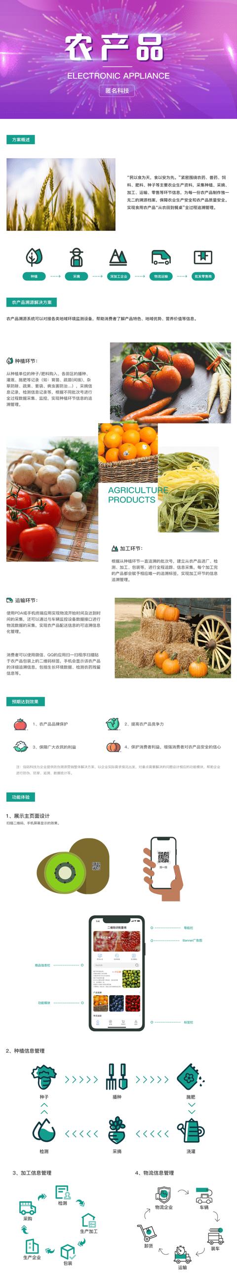 防伪溯源