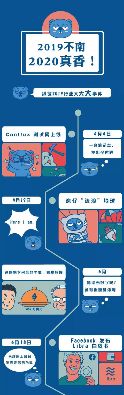 区块链