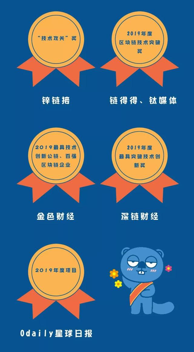 区块链
