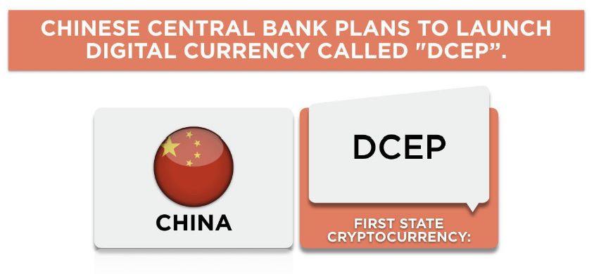 加密资产