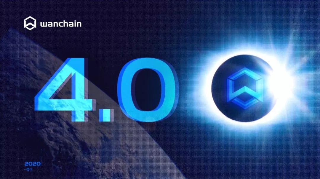WANCHAIN4.0