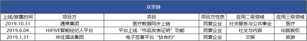 腾讯