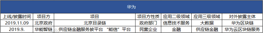 腾讯