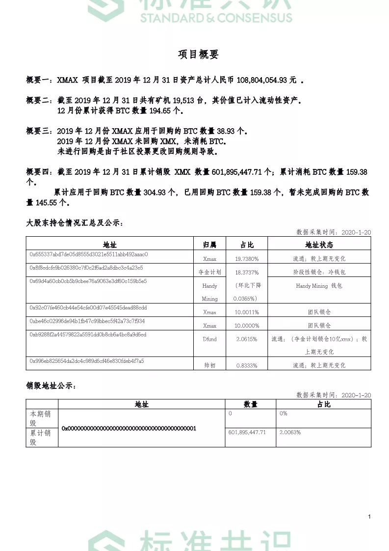 标准共识