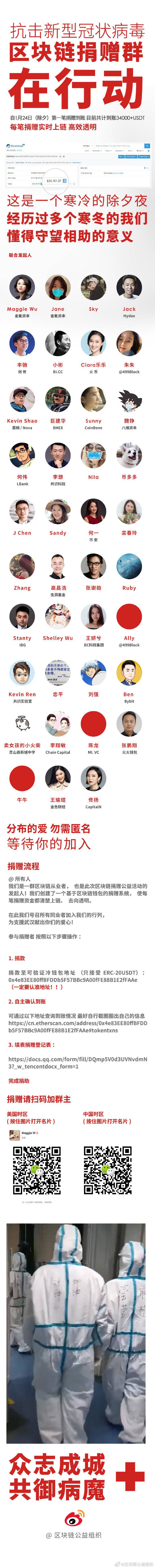 数字资产研究院