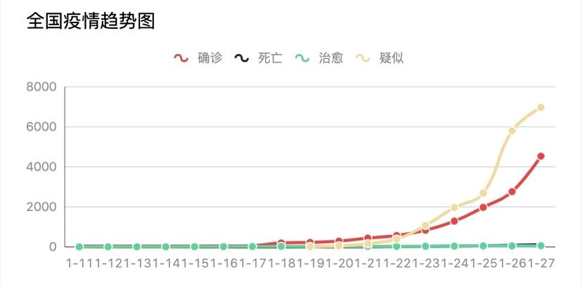 欧科集团