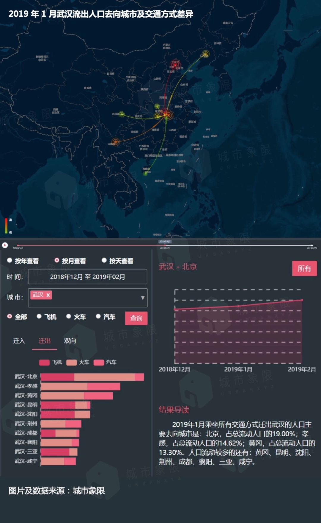 区块链