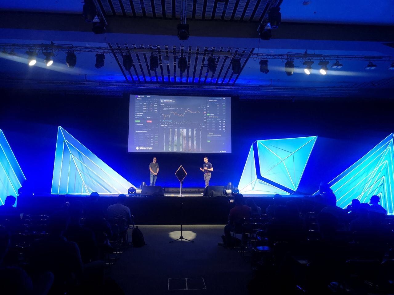DEVCON