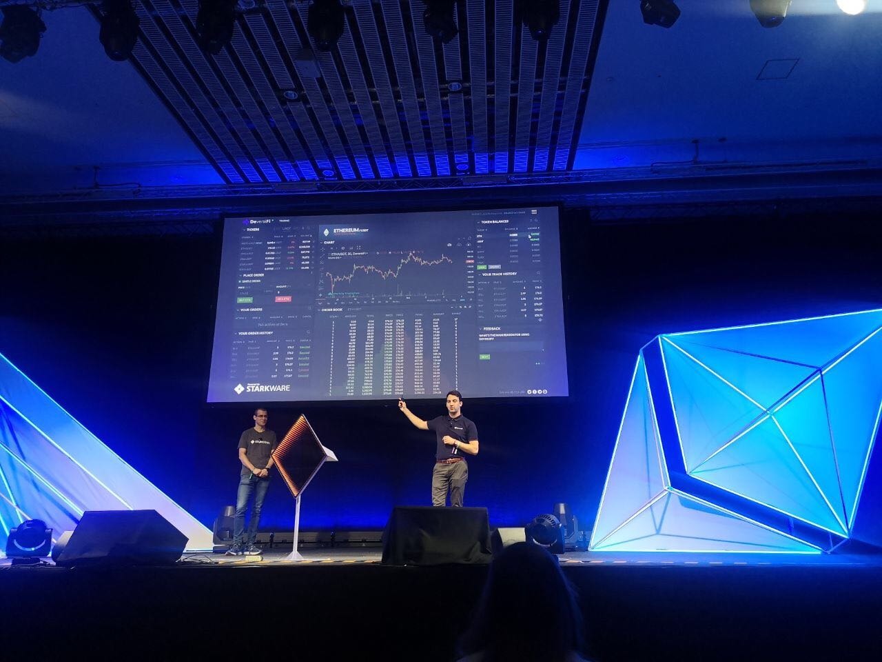 DEVCON