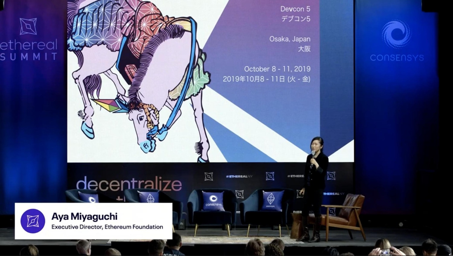 DEVCON