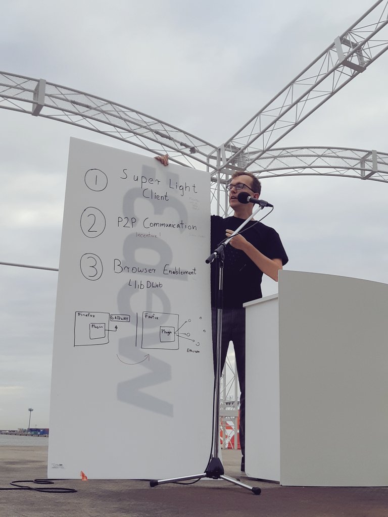 DEVCON