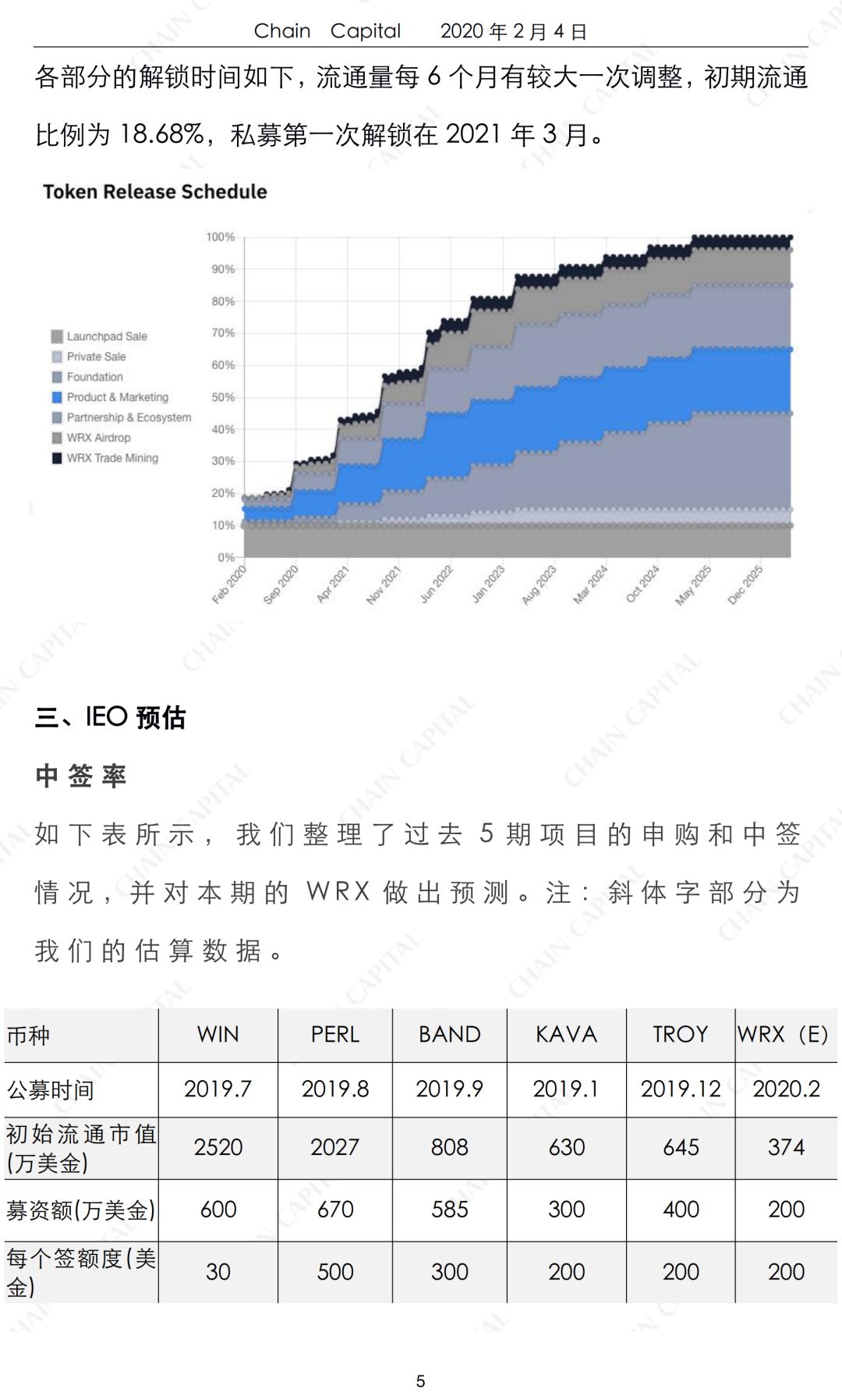 币安收购