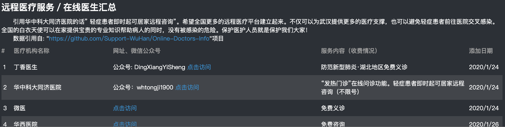 新冠疫情