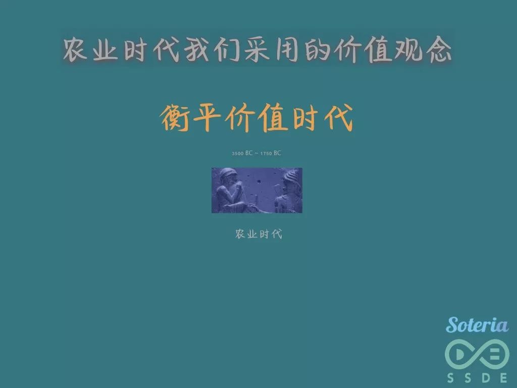 市场