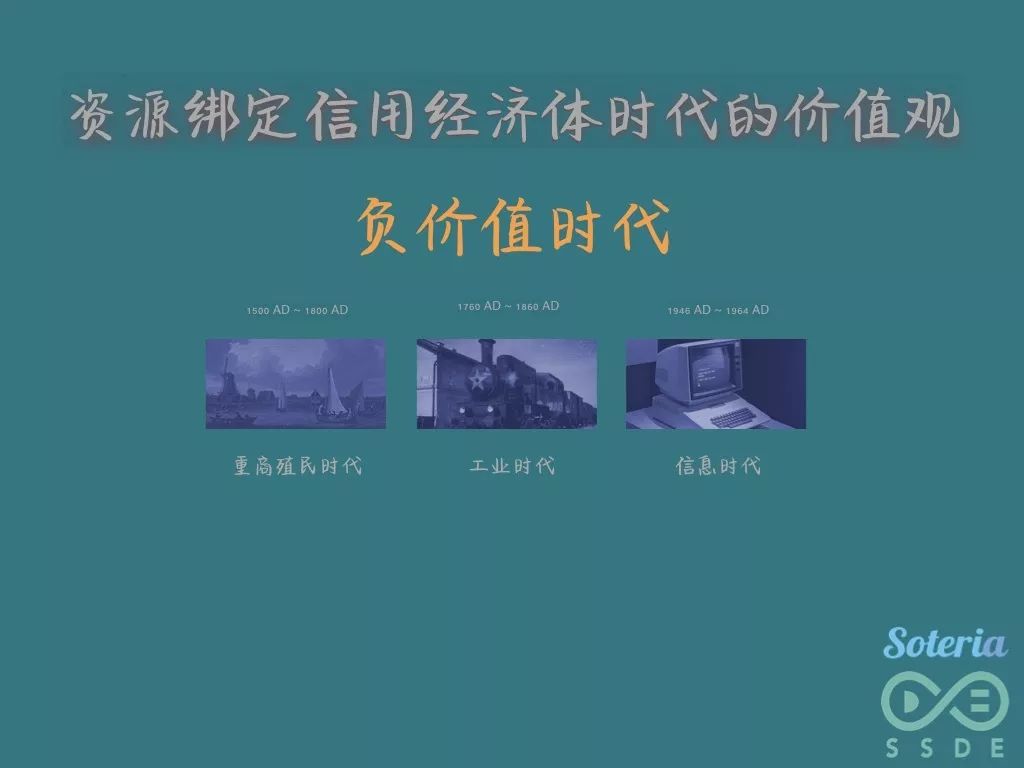 市场