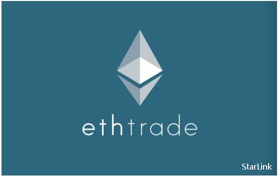 BAKKT