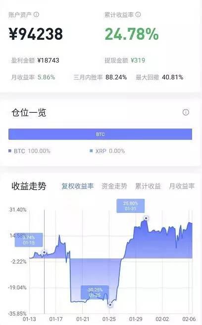 孙宇晨