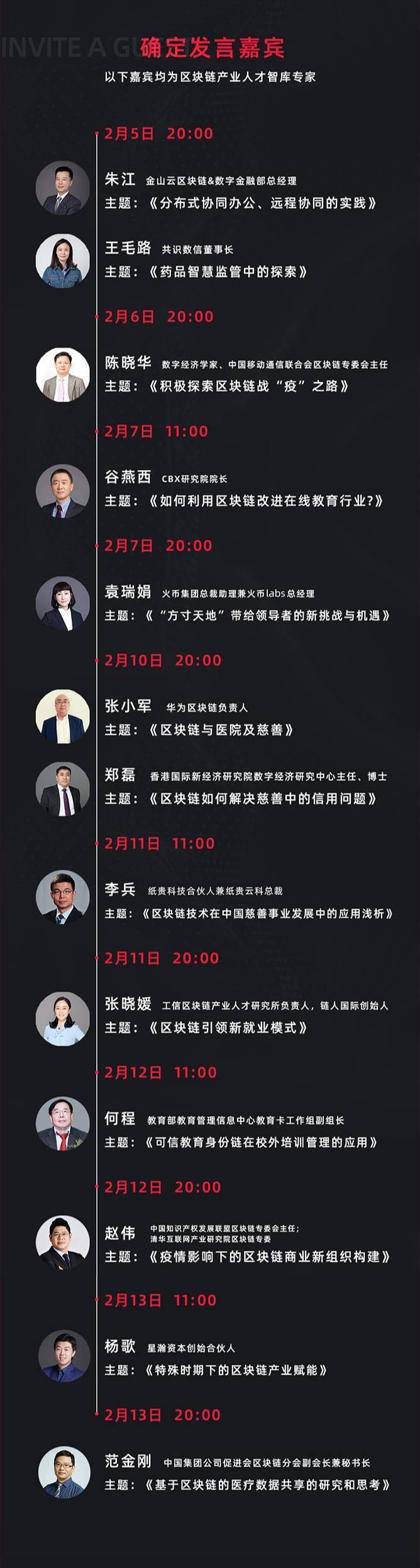 区块链