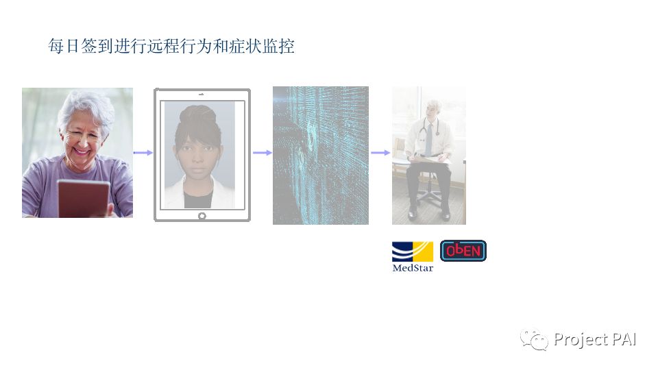 区块链