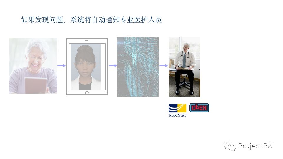 区块链