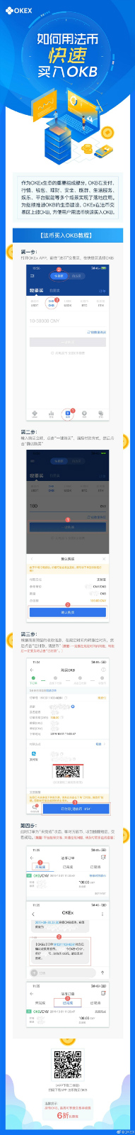 OKEX