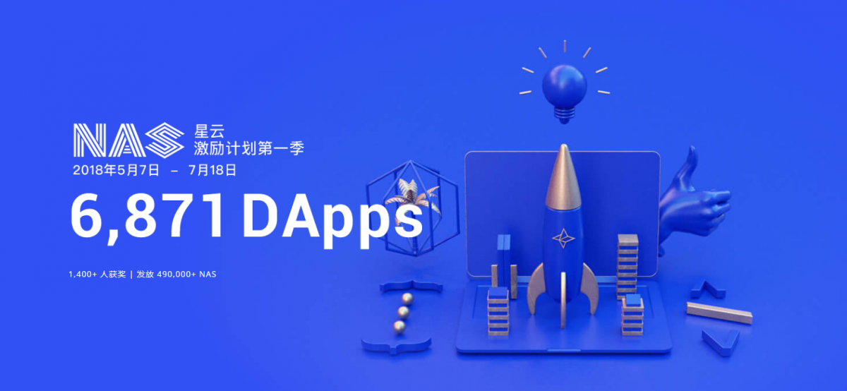 链游玩家