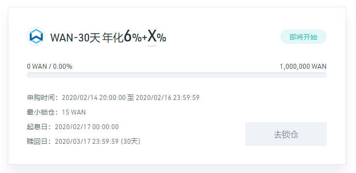 万维链