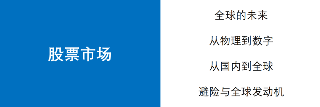 陶荣祺