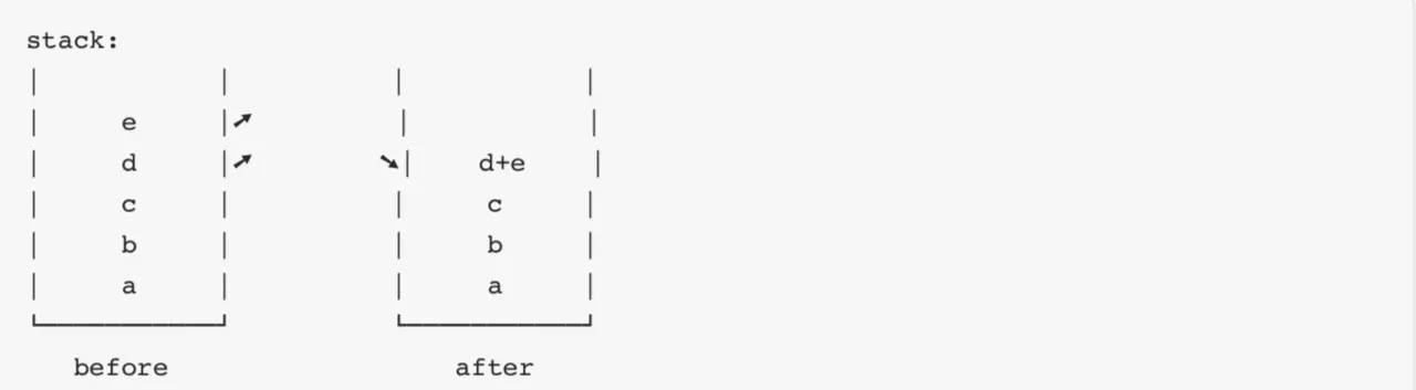 WEBASSEMBLY