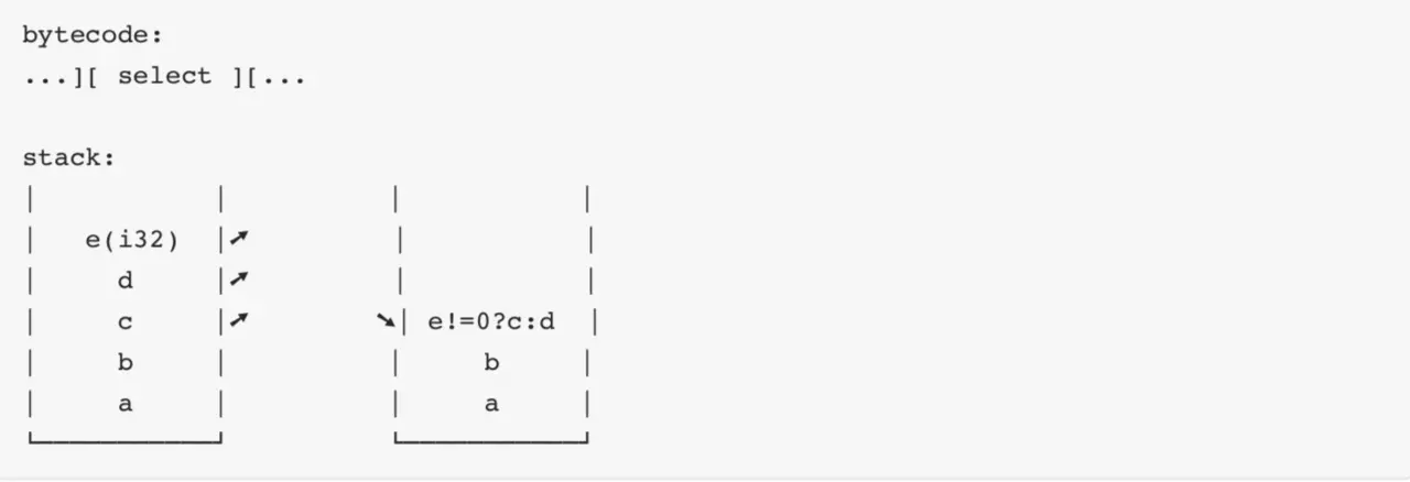 WEBASSEMBLY