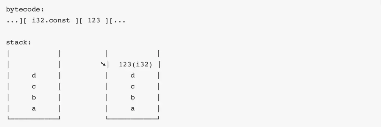 WEBASSEMBLY