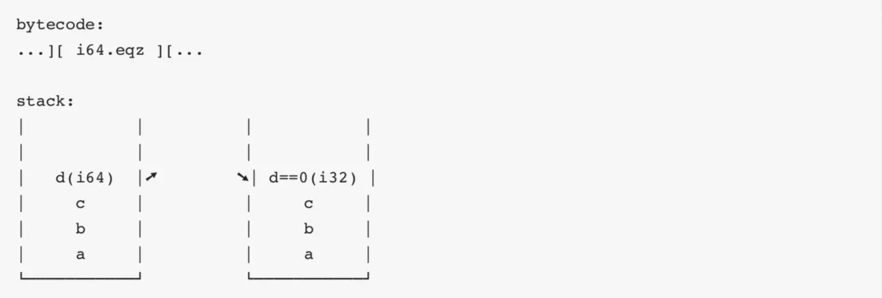 WEBASSEMBLY