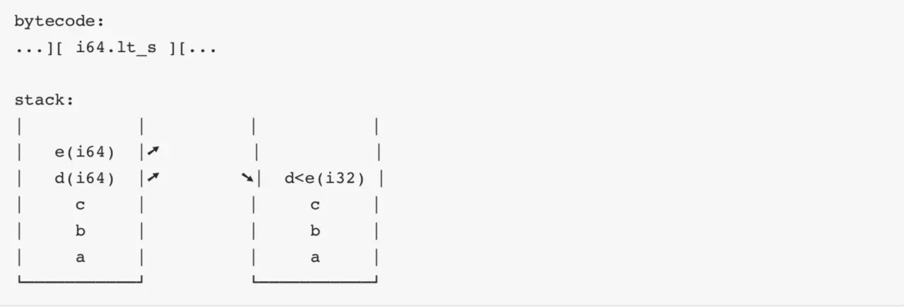 WEBASSEMBLY