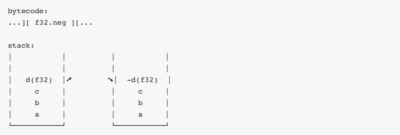 WEBASSEMBLY