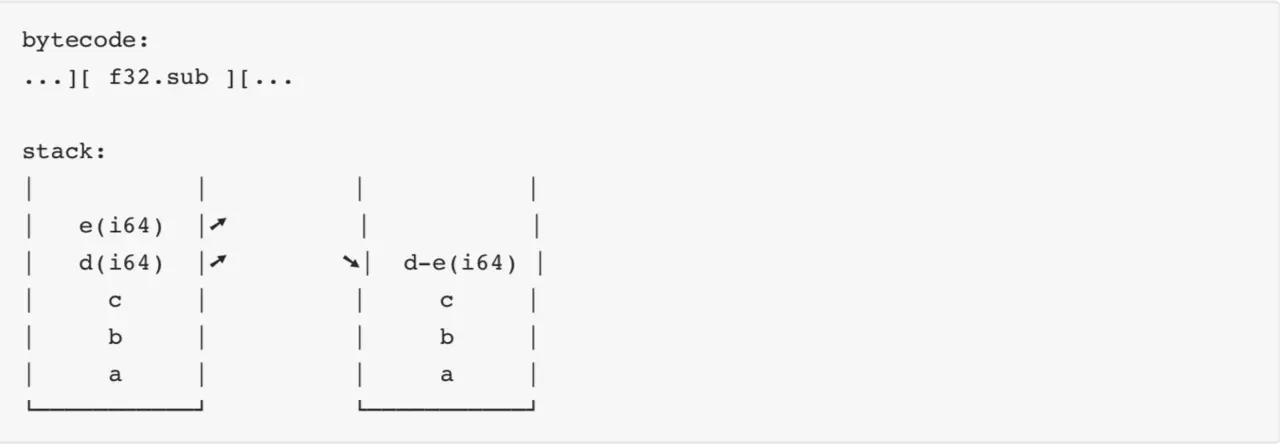 WEBASSEMBLY