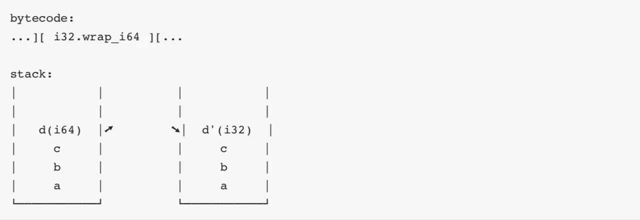 WEBASSEMBLY