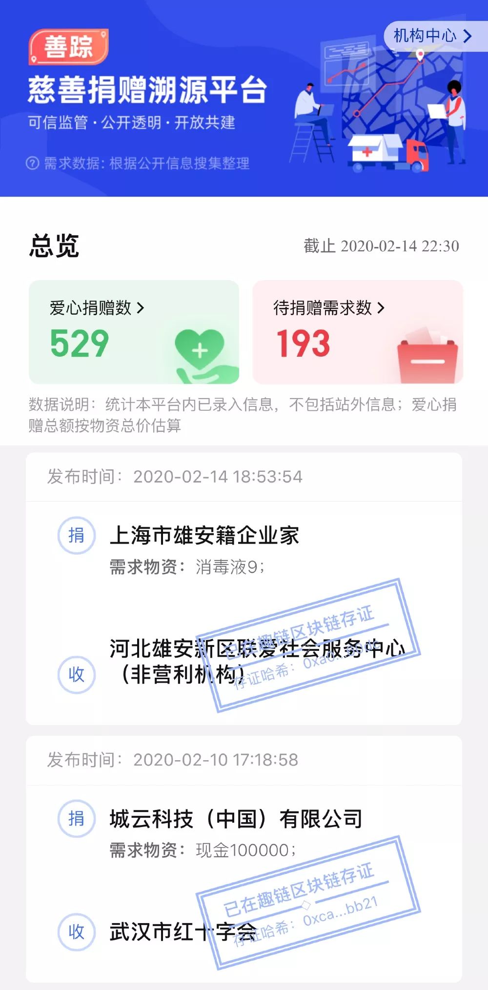 币安