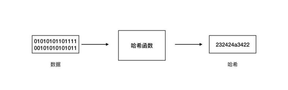 链游玩家