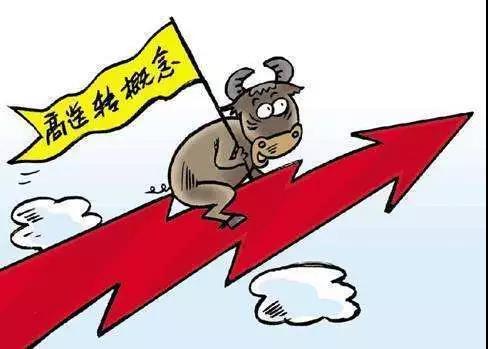 减半减产币