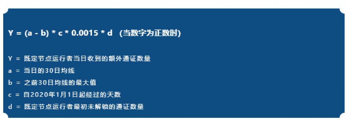 区块链