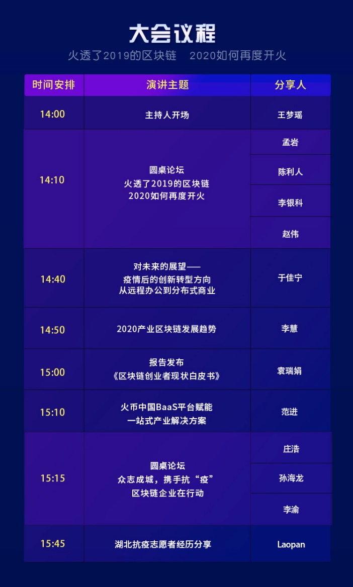 火币中国