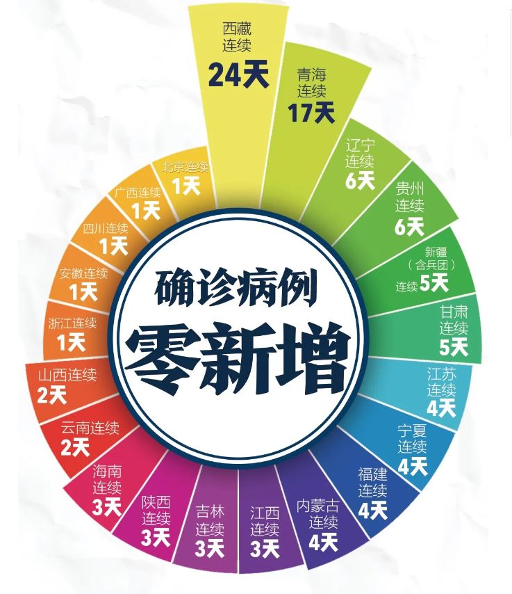 国际货币基金组织