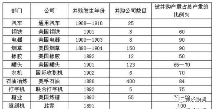 比特币