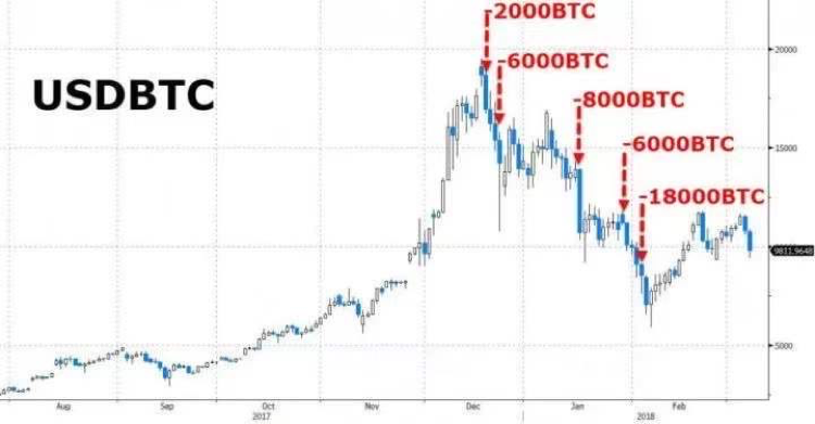 Mt.Gox