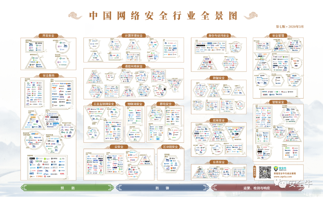 荣誉