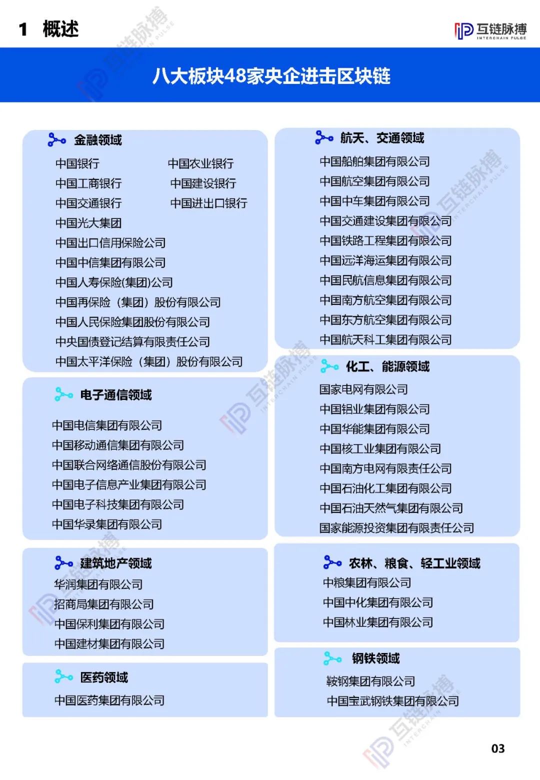 央企