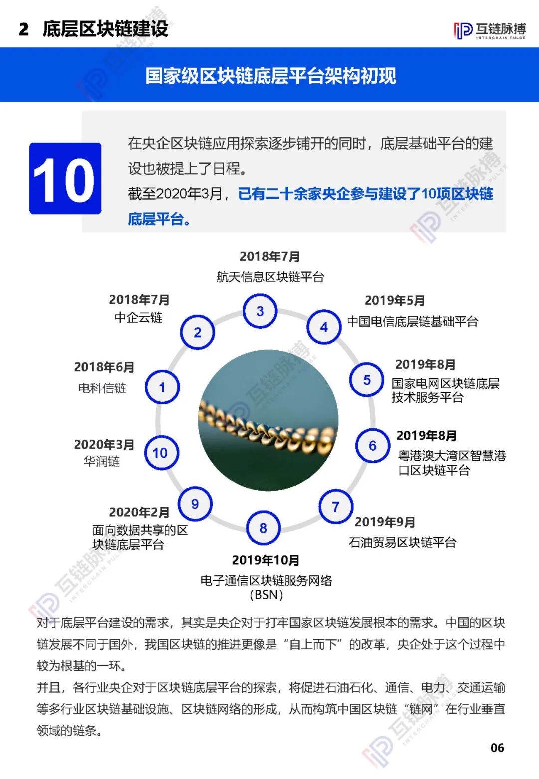 央企