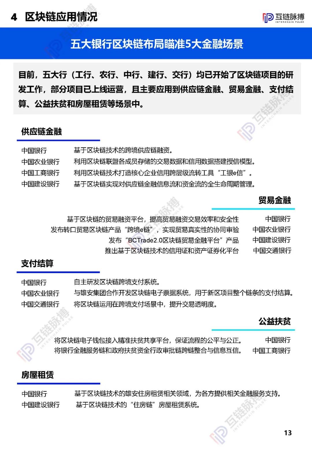 央企