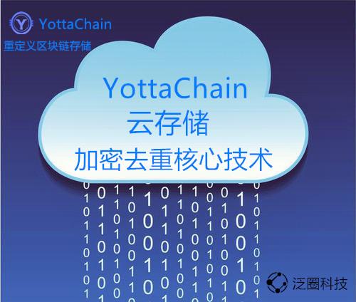 YTA
