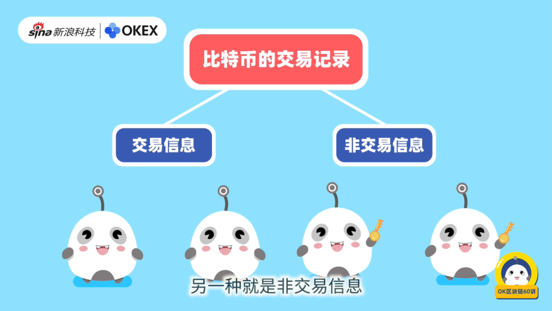 OKEX